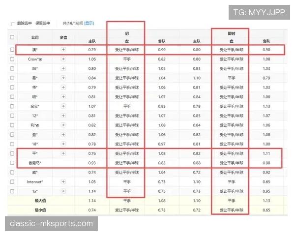 澳超联赛最新情况：赛程、积分榜与球队表现更新